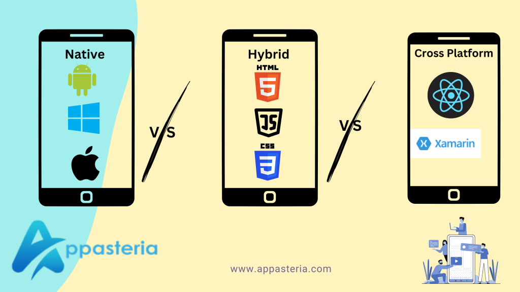 Native vs Hybrid vs cross platform